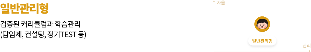 �Ϲݰ�����